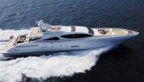 Overmarine motor yacht RUSH (ex Mangusta 165)